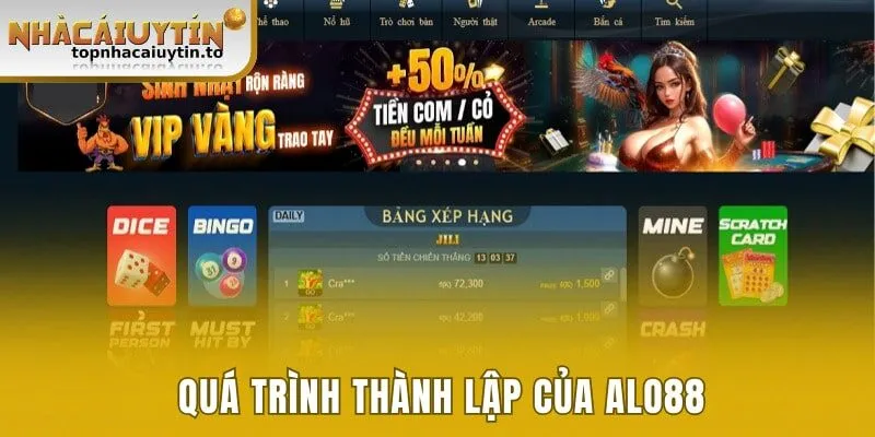 Khám phá quá trình thành lập của đơn vị cá cược