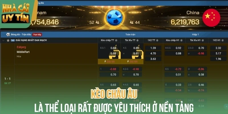 Kèo Châu Âu là thể loại rất được yêu thích ở nền tảng
